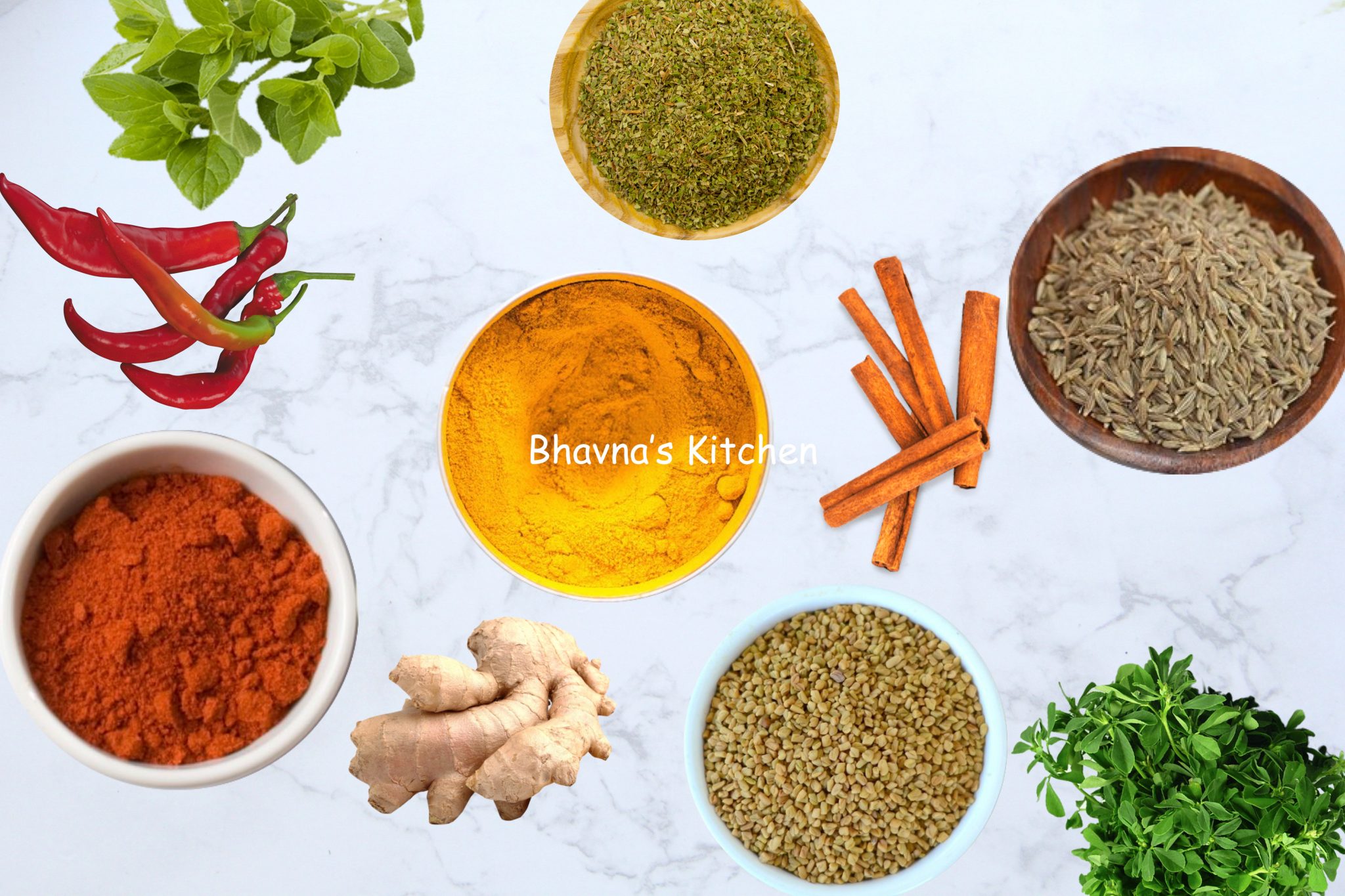 Herbs & Spices that Slow Aging